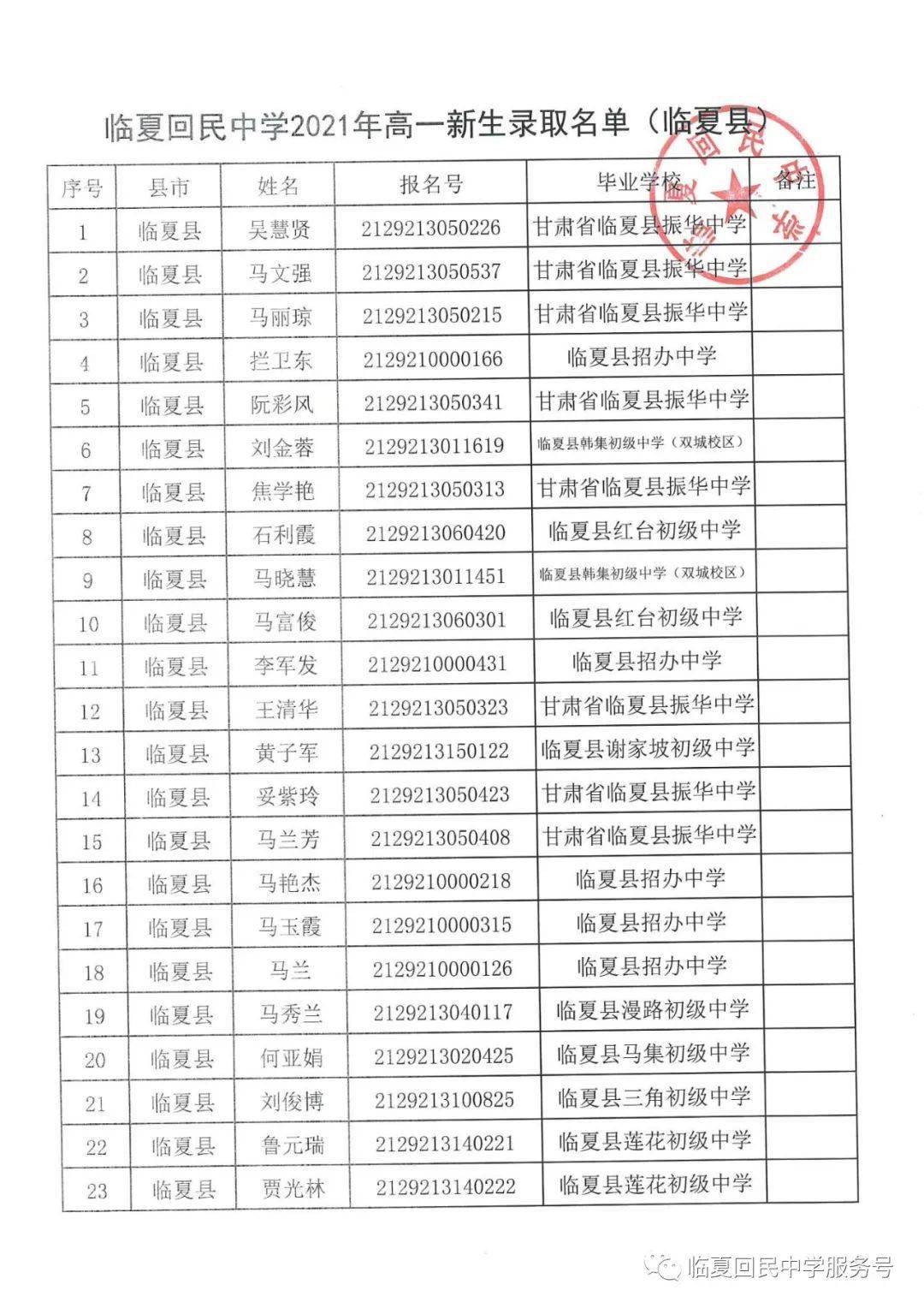 临夏回民中学2021年高一新生录取名单榜示7月18日19日报名