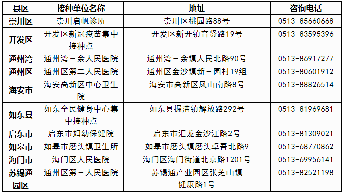 第三针,本月下旬开打!_接种