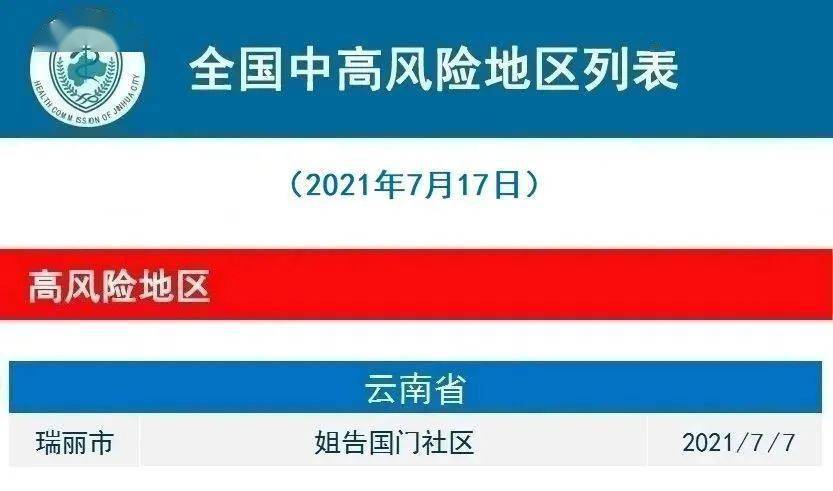 2021年7月18日金华市新冠肺炎疫情通报