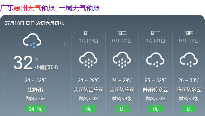 据@惠州天气 发布,未来一周我市天气不稳定:别看现在这么热,其实南海