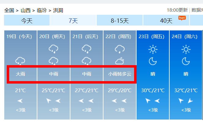 预计,2021年7月19日20时至7月20日20时, 强降雨可致阳泉,晋中,太原
