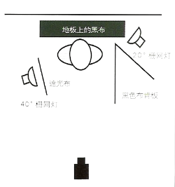 摄影讲评体育摄影为什么需要超长焦镜头第1580讲
