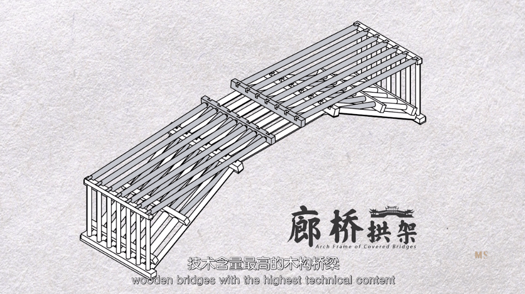 木桥"被认为是中国在世界桥梁史上的独特贡献,我国木结构桥梁的活化石