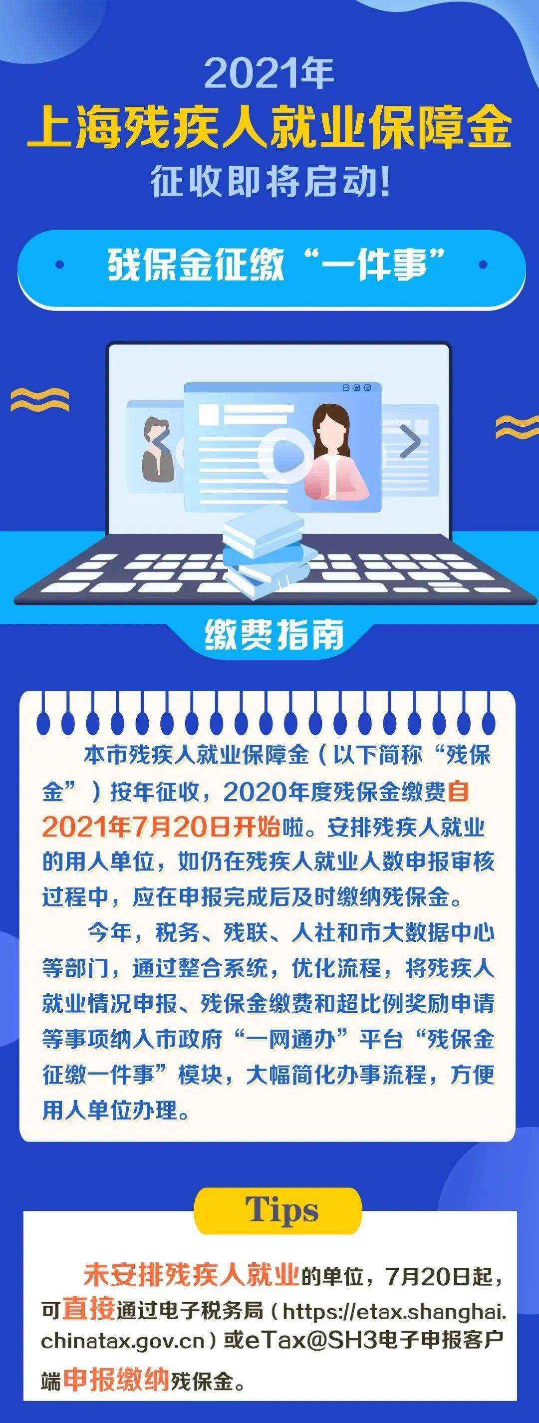 提醒| 2021年上海残疾人就业保障金征收开始!