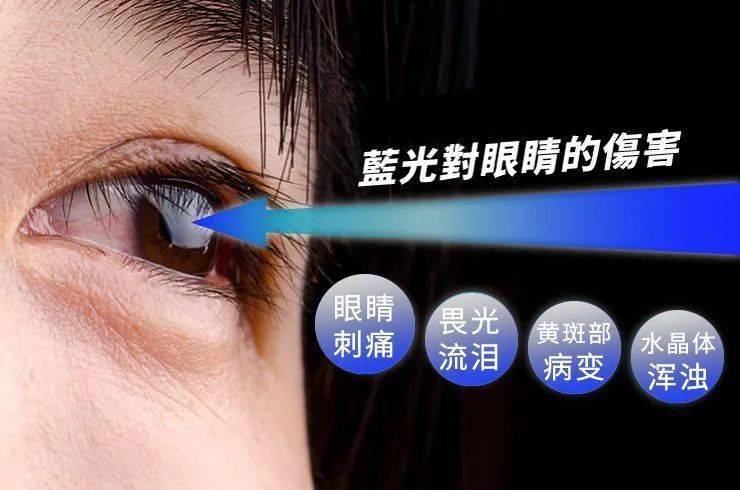 眼科杀手 长时间接受照射甚至会直接导致失明 蓝光为什么对眼睛伤害
