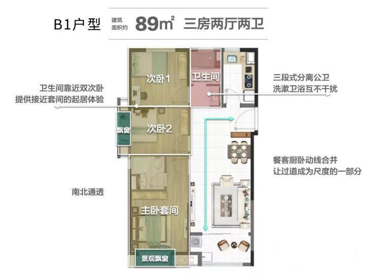 多样户型方正实用!