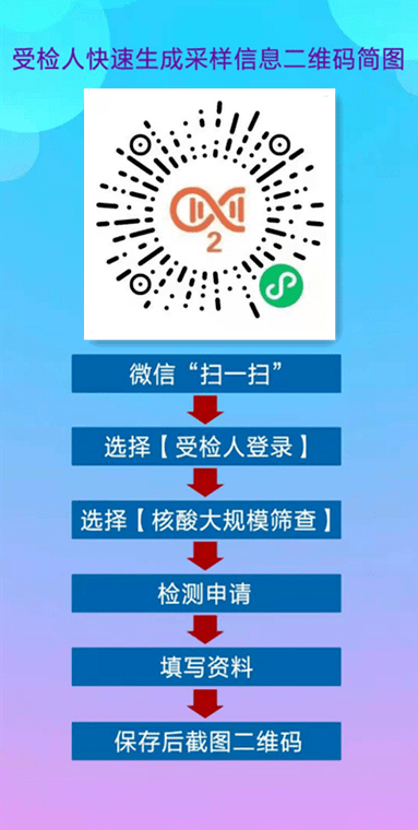 紧急扩散!南区街道开展大规模核酸检测工作