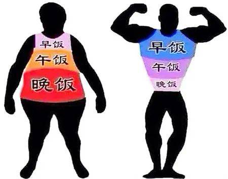 体重|晚餐决定体重和寿命？这两种吃法很害人，很多人却喜欢