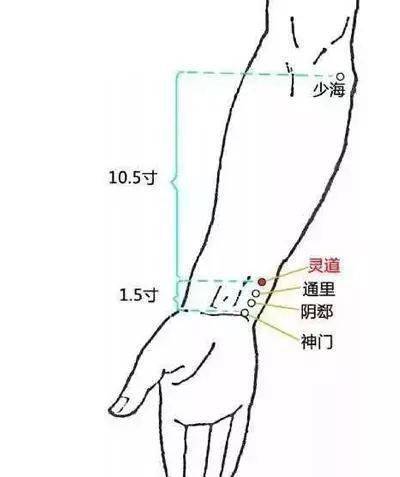 手腕一条"筋",揉开治失眠!
