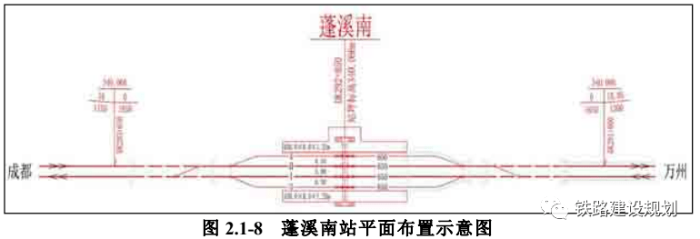 成达万高铁成都至达州段环评公示方案详解,将实现上海至拉萨朝发夕至_