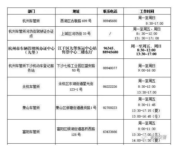 有人驾照过期撞了豪车连房子都赔进去了忘记换证的高发人群有你吗