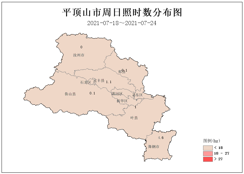 平顶山上周究竟下了多少雨数据来了