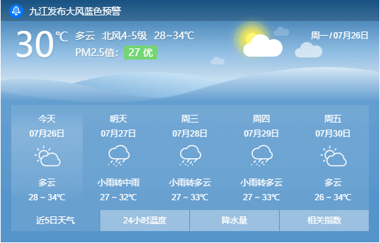 河南灵山风景区天气预报一周
