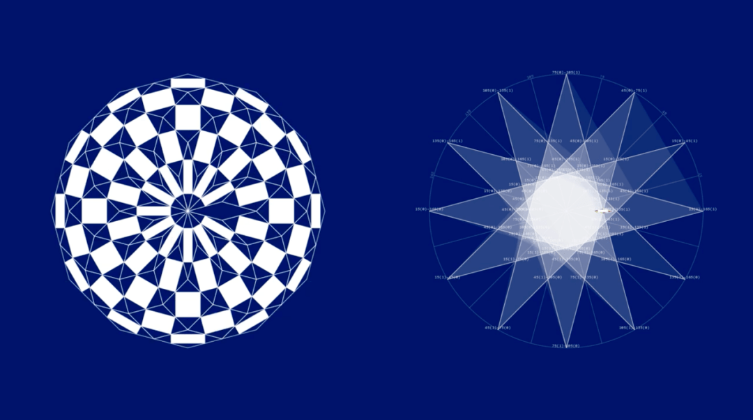 200亿美金的东京奥运完美诠释了跨学科设计师是如何思考的