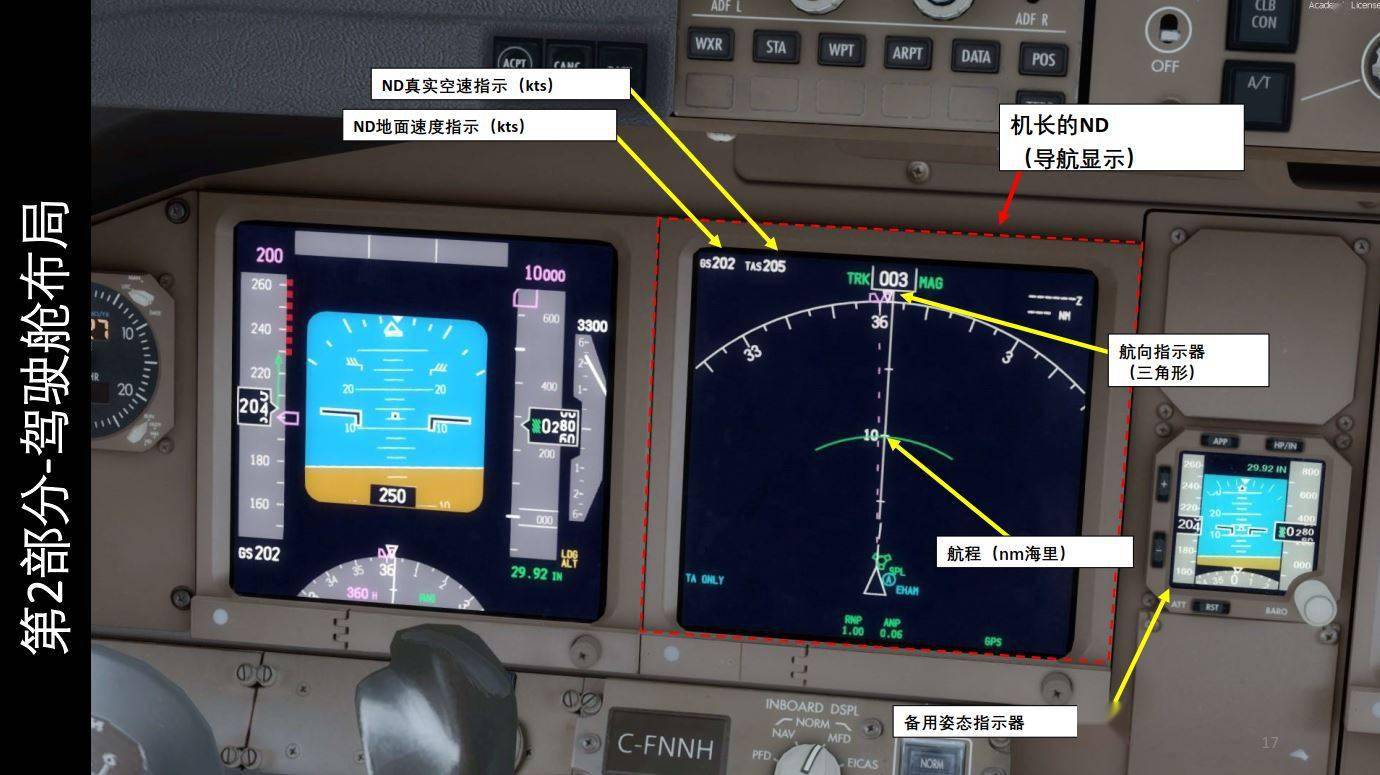 模拟飞行p3dpmdgboeing波音777客机中文指南23姿态显示