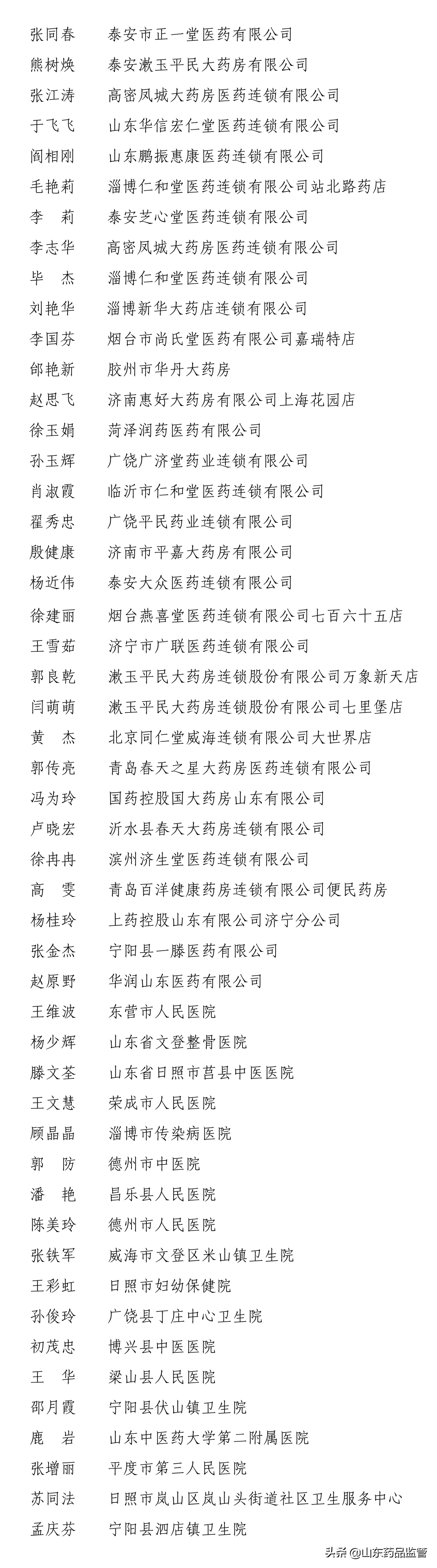 祝贺!这50人荣获全省"最美药师"荣誉称号