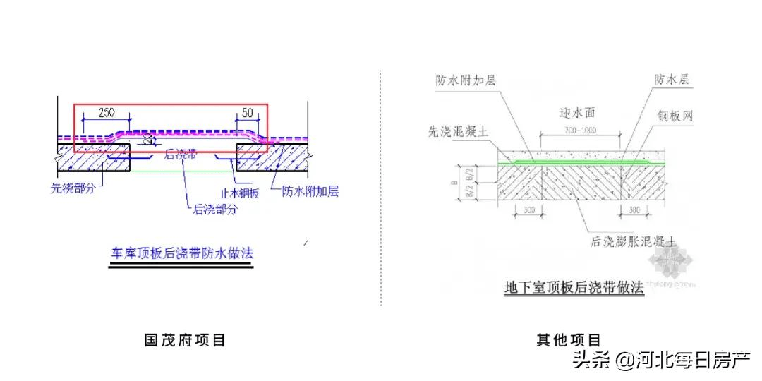 2,车库顶板后浇带防水做法对比照片