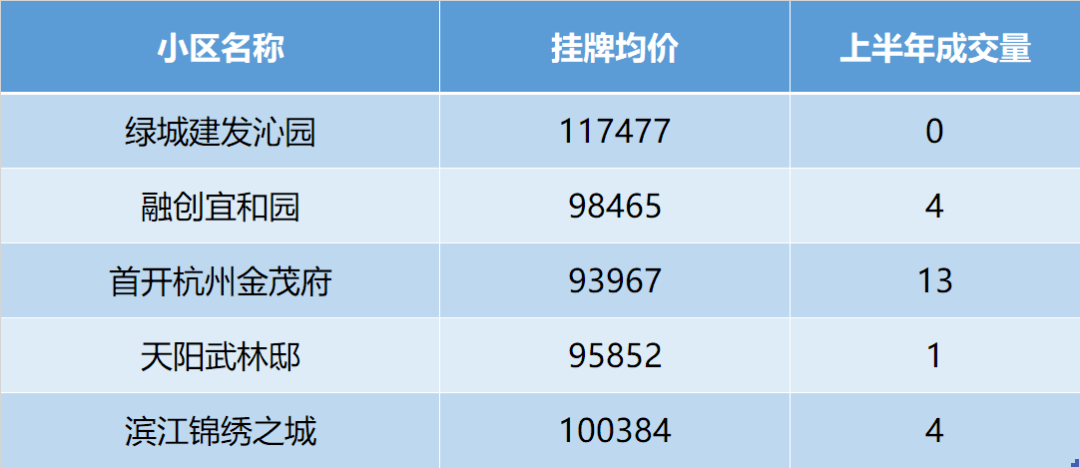 绍兴优化网站排名价格 来自搜狐网
