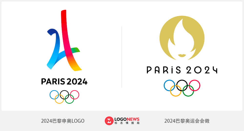 巴黎申奥和奥运会会徽