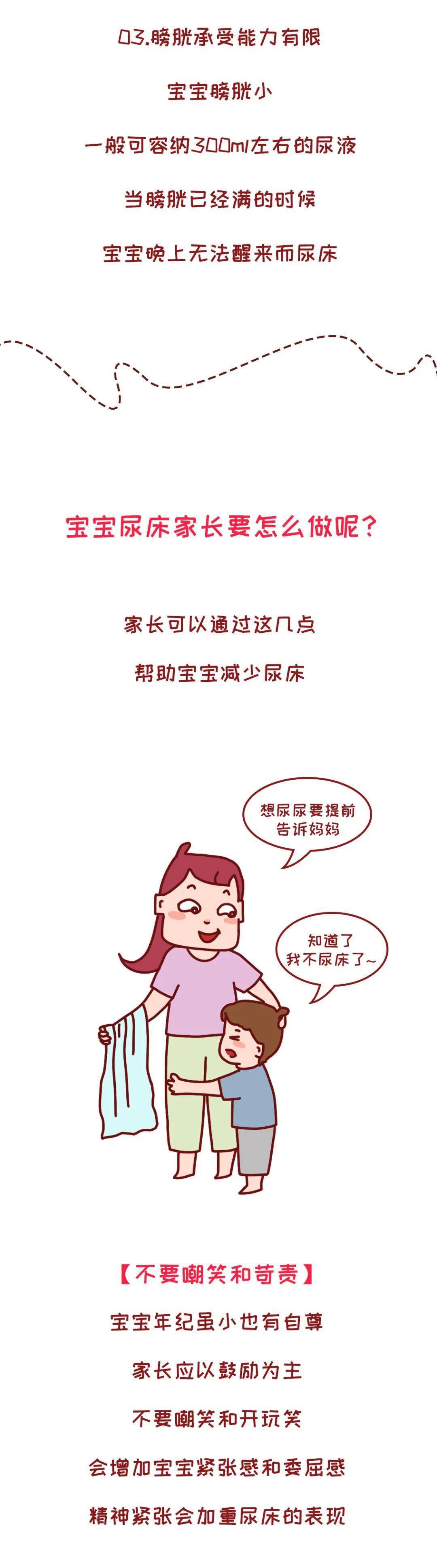 我尿床怎么了,我尿床怎么了,你小时候没尿过床吗