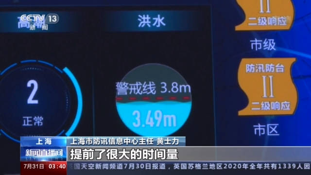 台风|实测和预报只差一厘米！“一网统管” 平台让上海防汛、防台能力大幅提升