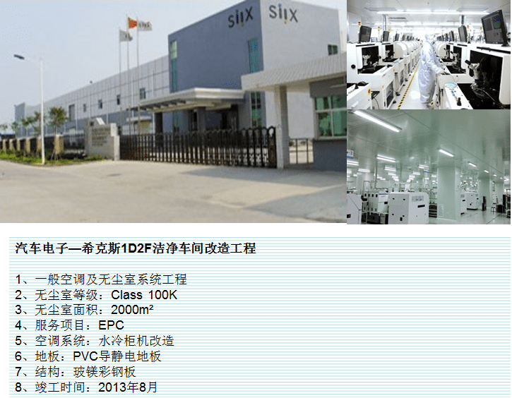 电子|合景净化工程公司:电子厂无尘车间方案 电子光学净化车间标准