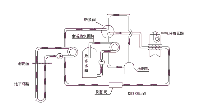 640_358gif 动态图 动图