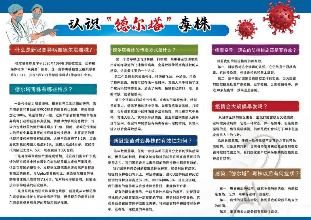 最新推出 |施工现场预防"德尔塔"病毒宣传三折页