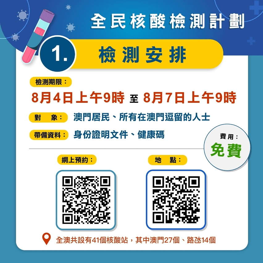 澳门今早启动全民核酸检测,制订公布全民核酸检测电子