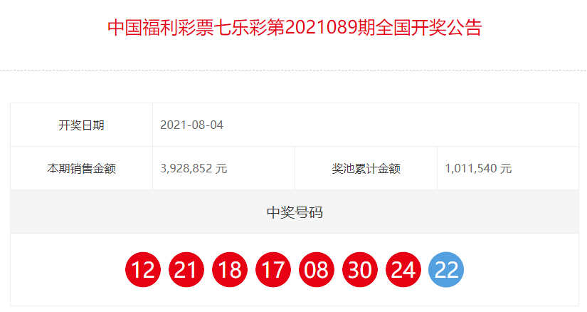 中国福彩七乐彩全国开奖公告(第2021089期)