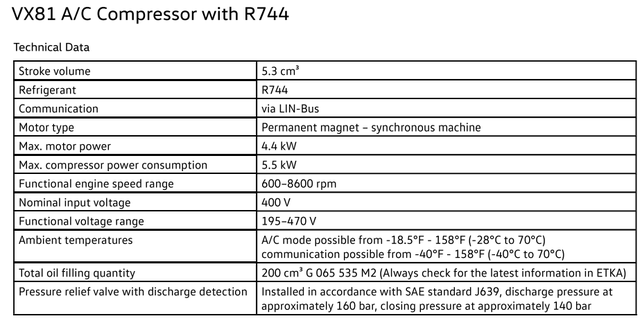 热泵的核心是这个空气压缩机,这个压缩机兼容r1234yf和r744两种制冷