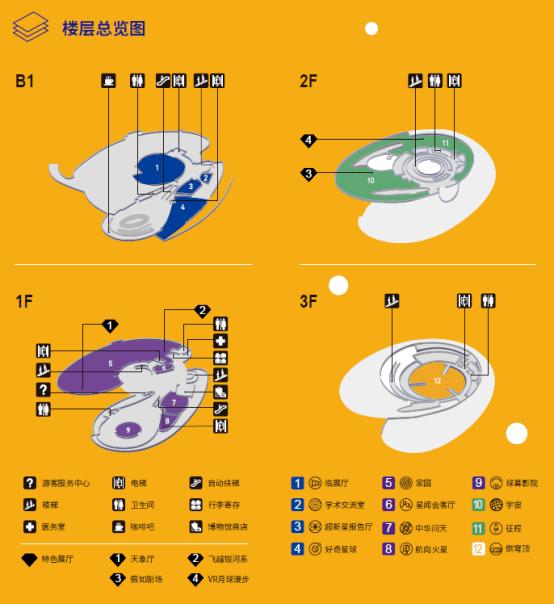 【研学】仰望星空 探秘上海天文馆!