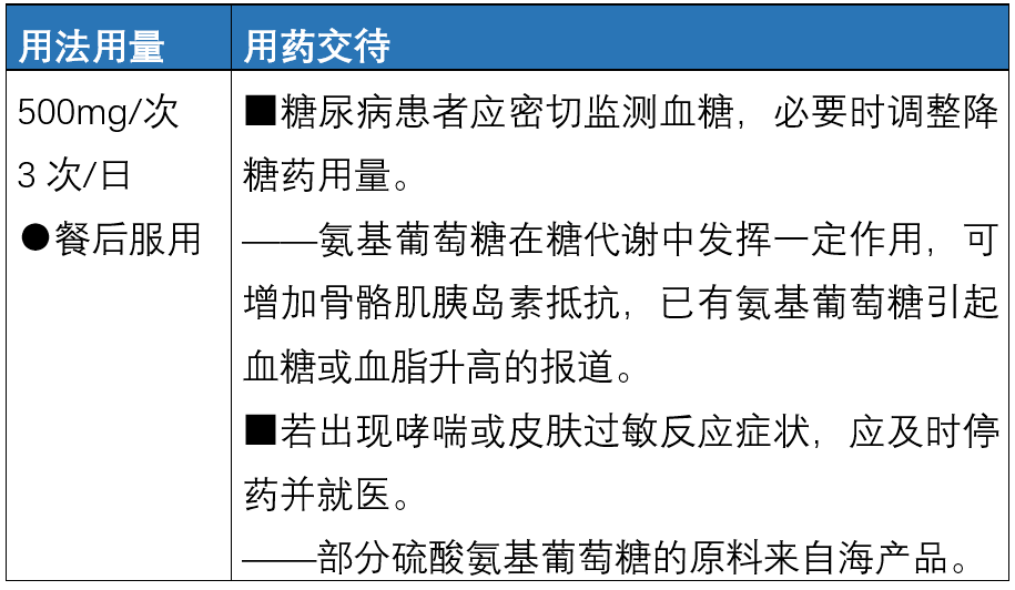 骨关节炎常用治疗药物及用药交待一文搞定