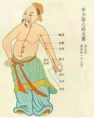 【健康生活】天天这样拍,调节五脏六腑,补品药品都不用!