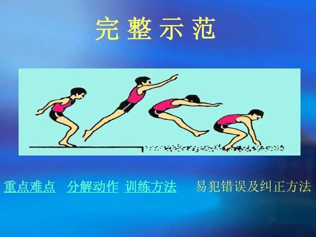 立定跳远辅助练习: 1,蹲跳起这是主要发展腿部肌肉力量和踝关节力量