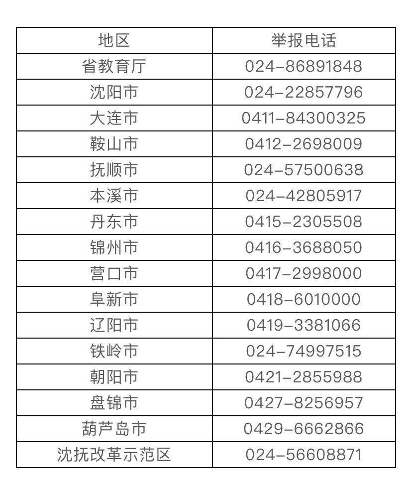 营口学生家长速看辽宁省教育厅公布重要举报电话