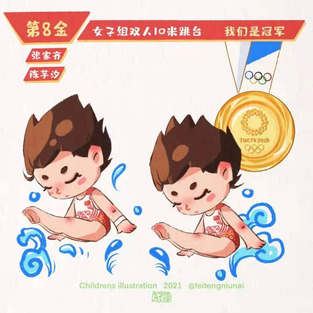 宁夏青年插画师"萌画"奥运健儿 快来pick你最爱的!
