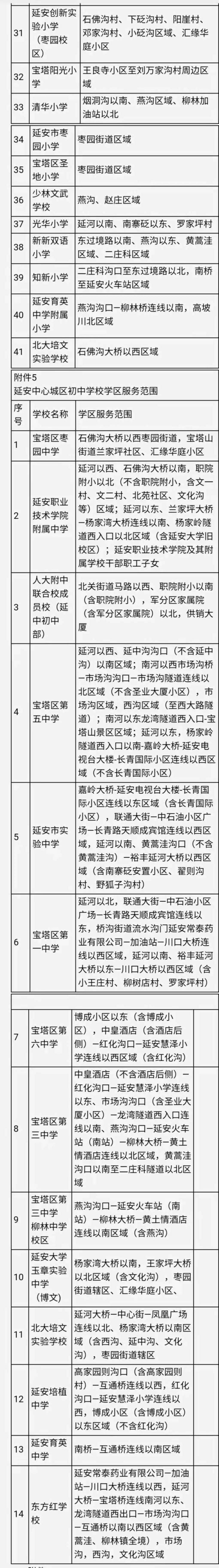 定啦2021年延安中小学招生入学政策及学区划分出炉赶快转发有需要的人