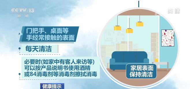 的作用|【健康提示】健康居家环境可降低新冠病毒感染风险