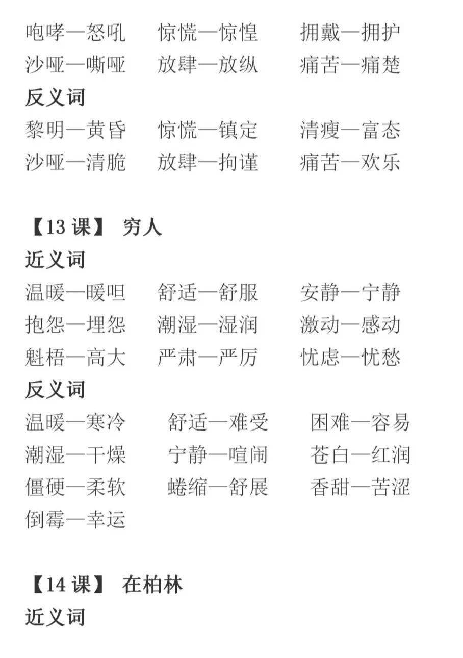 部编版1-6年级(上)语文近义词 反义词积累汇总,暑假提前学!