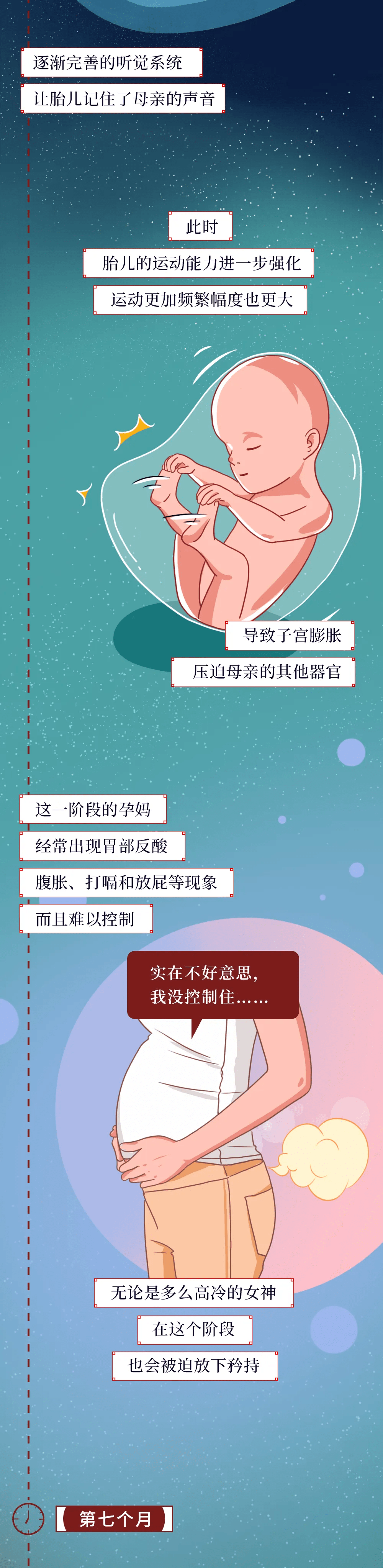 一个新生命的诞生过程!一组漫画揭秘,宝宝被孕育的整个过程