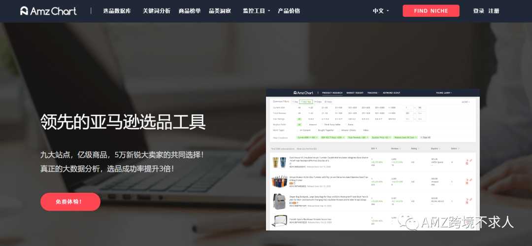常用的10个亚马逊运营选品工具