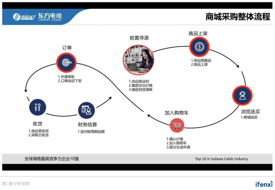 文章配图-16