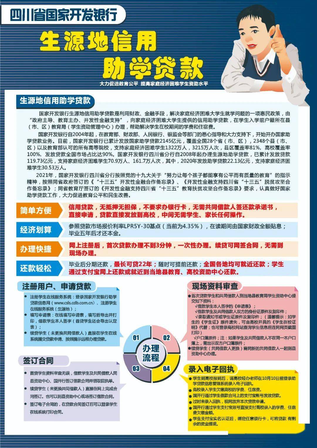 我区学生资助宣传月活动一是通过微信公众号宣传全学段资助政策让学生