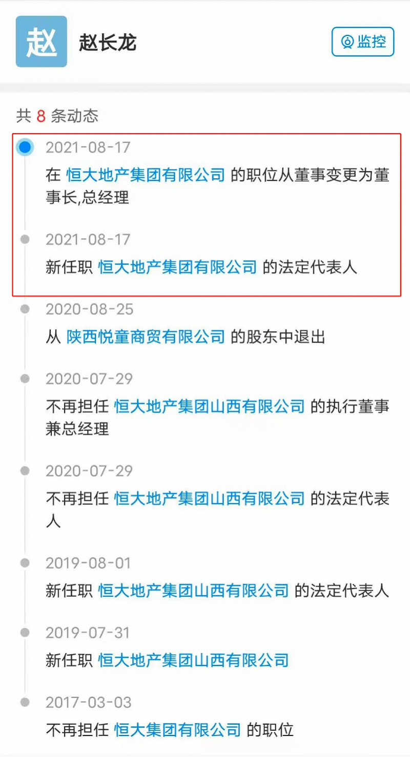 赵长龙,其目前职位为恒大物业执行董事兼副董事长.