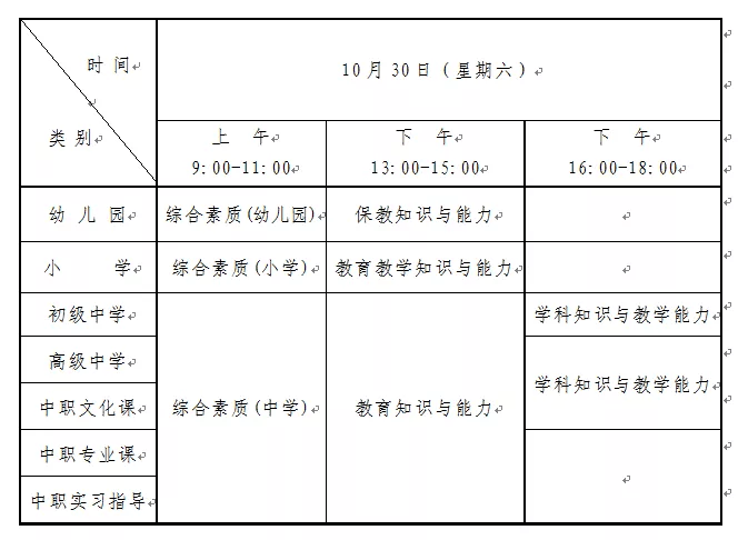 10分钟试讲教案模板_小学英语教师资格试讲教案模板_美术试讲教案模板