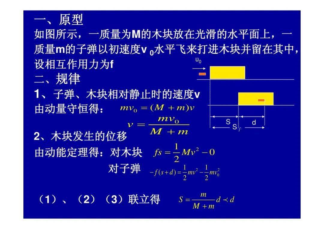 精品高中物理子弹打木块物理模型