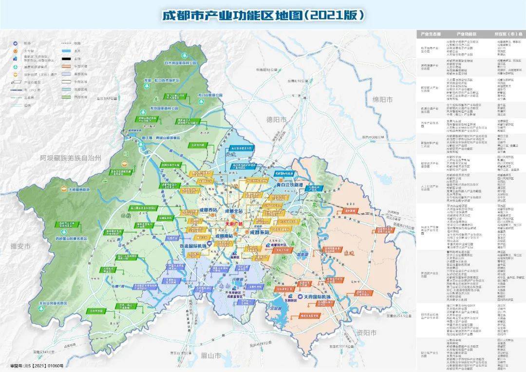 2021成都市产业生态圈和产业功能区名录来了!(附