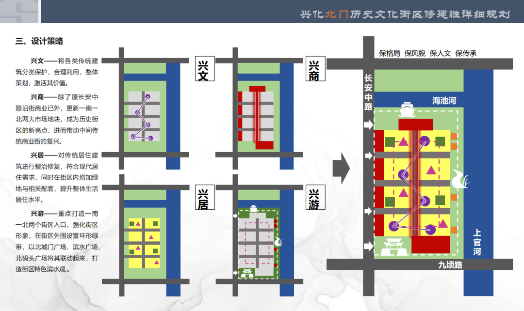 兴化老城区这两个地方将大变样!效果图流出…_规划