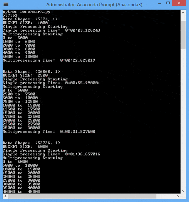 仅用几行代码,让python函数执行快30倍
